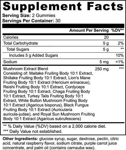 Mushroom Extract Complex - Wortex Nutrition